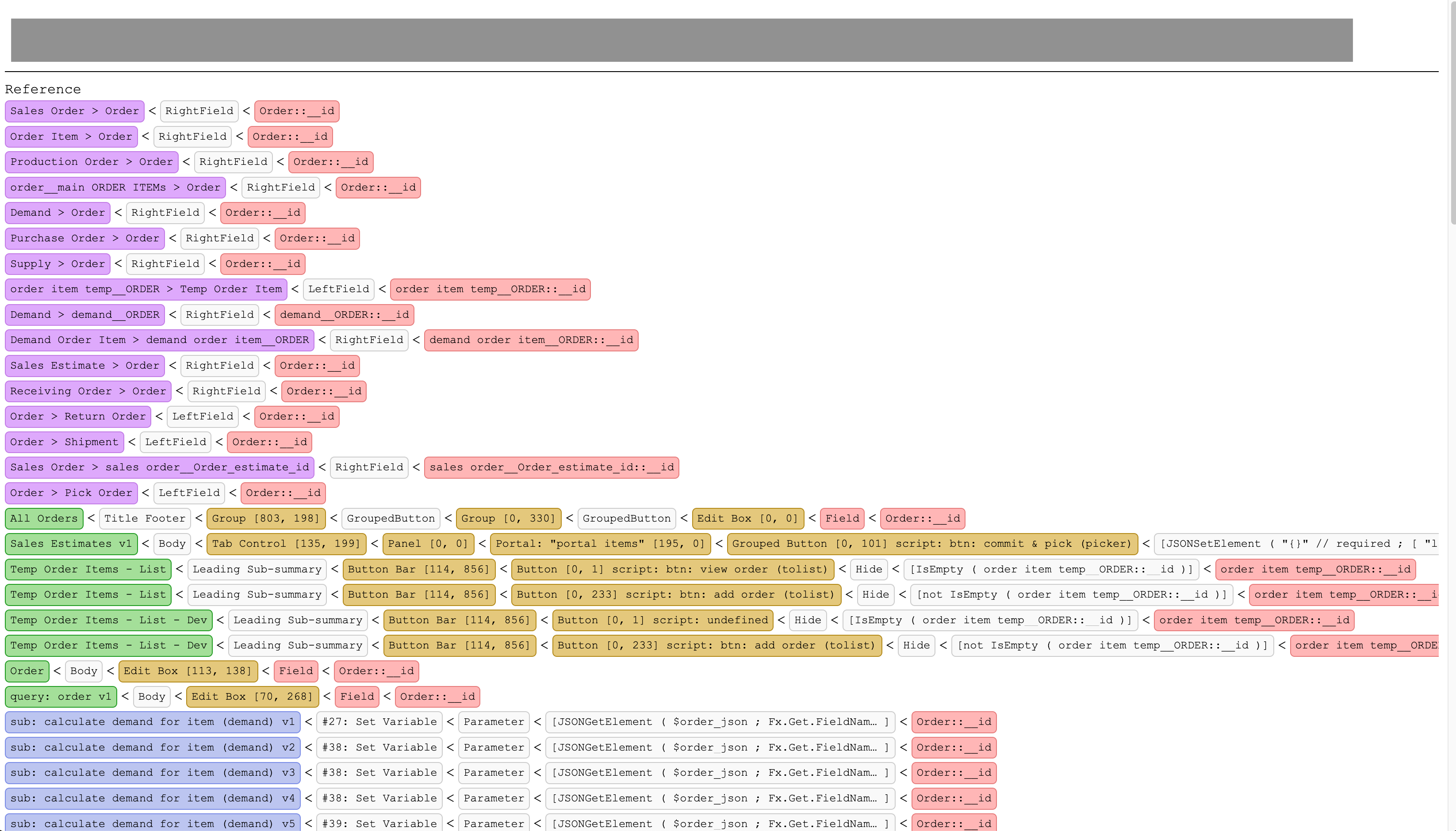 XML Diff